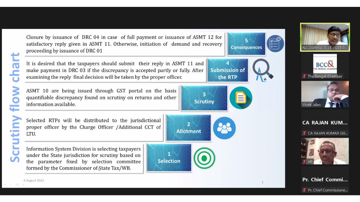 Webinar in progress