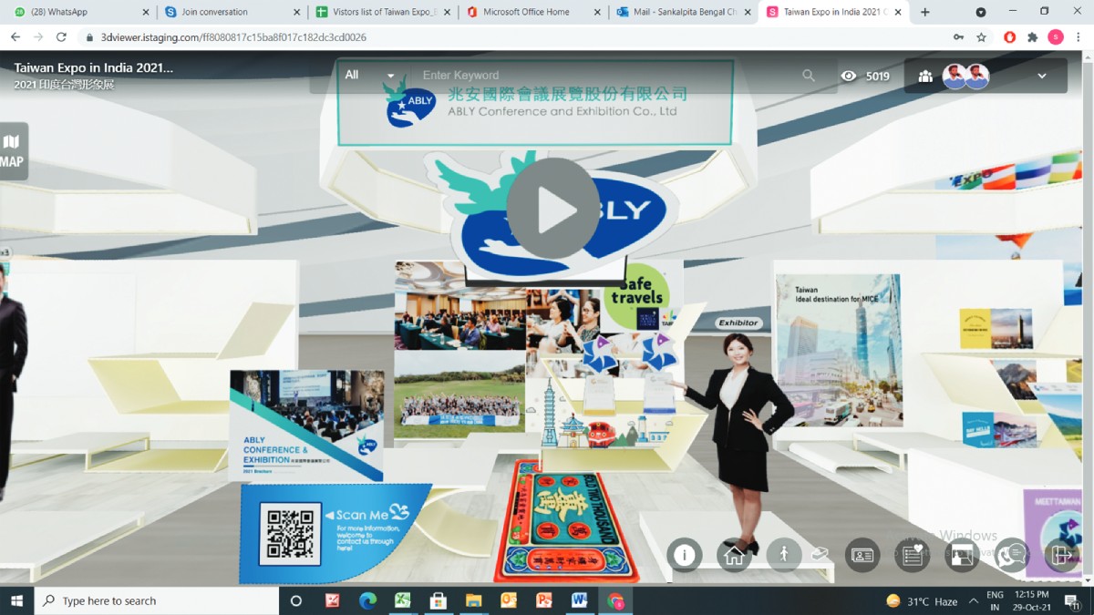 The Indian Companies visiting the virtual Exhibition