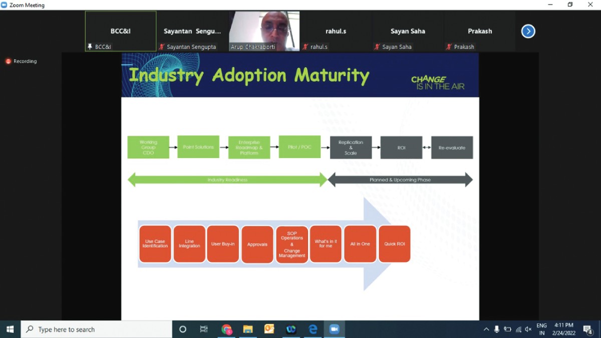 Presentation by Mr. Arup Chakraborti, CEO, Greenwave Solutions